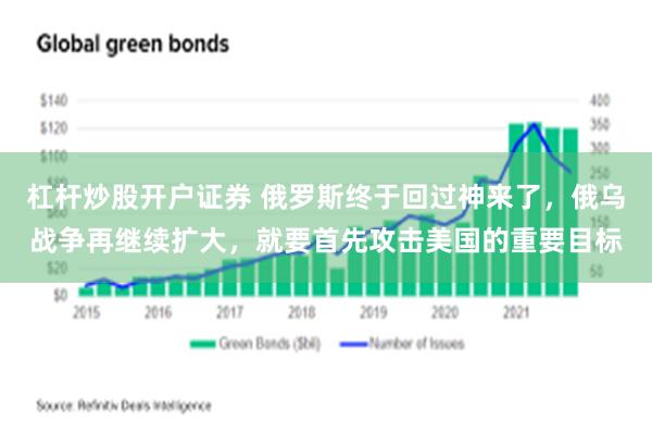 杠杆炒股开户证券 俄罗斯终于回过神来了，俄乌战争再继续扩大，就要首先攻击美国的重要目标