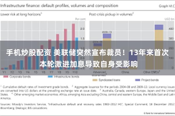 手机炒股配资 美联储突然宣布裁员！13年来首次 本轮激进加息导致自身受影响