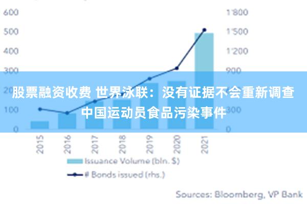 股票融资收费 世界泳联：没有证据不会重新调查中国运动员食品污染事件