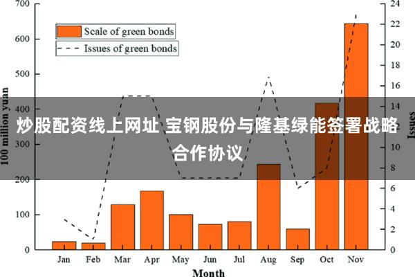 炒股配资线上网址 宝钢股份与隆基绿能签署战略合作协议