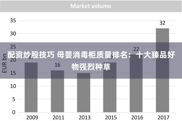 配资炒股技巧 母婴消毒柜质量排名：十大臻品好物强烈种草