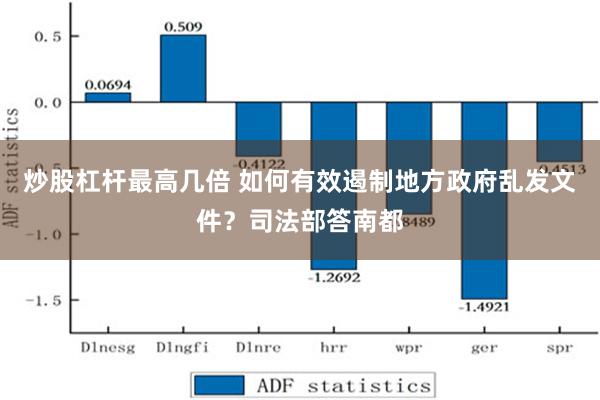 炒股杠杆最高几倍 如何有效遏制地方政府乱发文件？司法部答南都