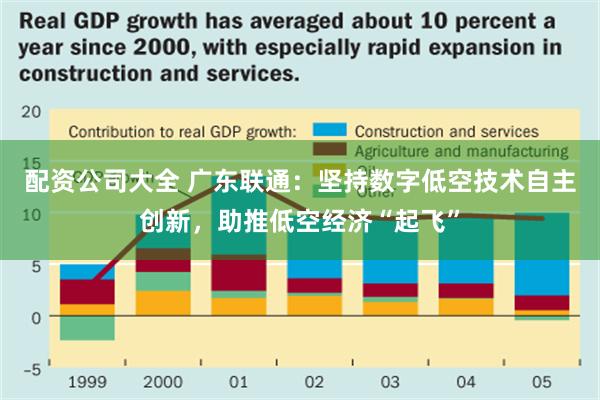 配资公司大全 广东联通：坚持数字低空技术自主创新，助推低空经济“起飞”