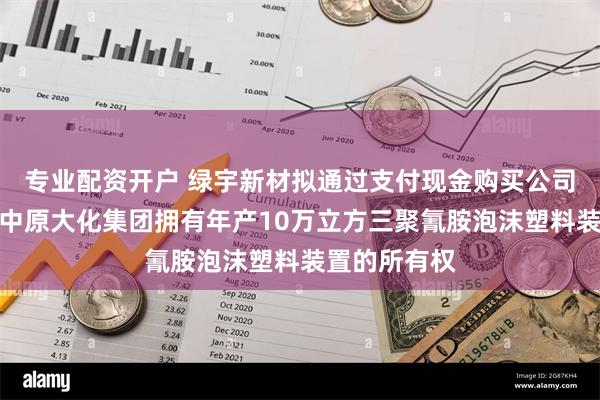 专业配资开户 绿宇新材拟通过支付现金购买公司股东河南省中原大化集团拥有年产10万立方三聚氰胺泡沫塑料装置的所有权