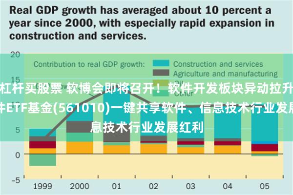 杠杆买股票 软博会即将召开！软件开发板块异动拉升，软件ETF基金(561010)一键共享软件、信息技术行业发展红利