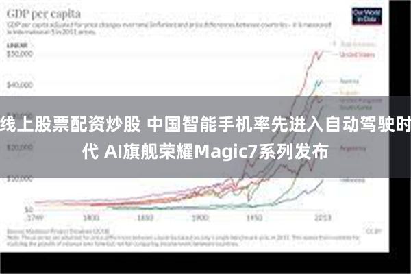 线上股票配资炒股 中国智能手机率先进入自动驾驶时代 AI旗舰荣耀Magic7系列发布