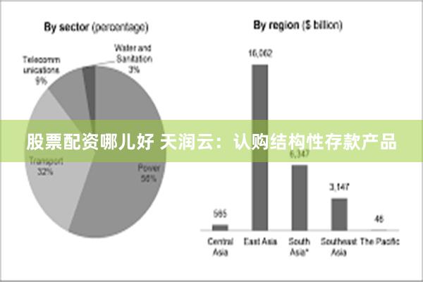 股票配资哪儿好 天润云：认购结构性存款产品