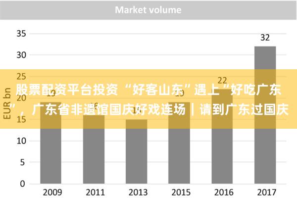 股票配资平台投资 “好客山东”遇上“好吃广东”，广东省非遗馆国庆好戏连场｜请到广东过国庆