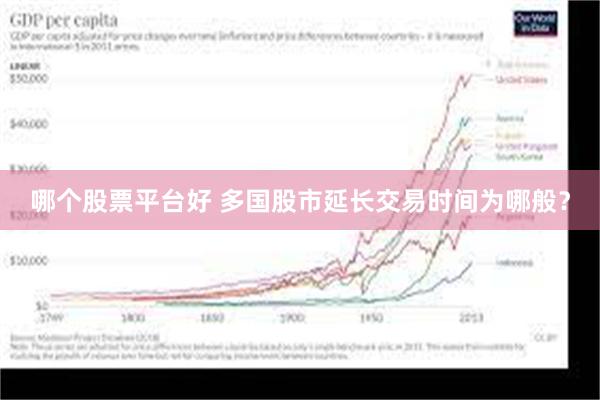 哪个股票平台好 多国股市延长交易时间为哪般？