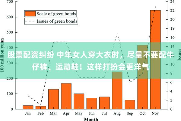 股票配资纠纷 中年女人穿大衣时，尽量不要配牛仔裤、运动鞋！这样打扮会更洋气