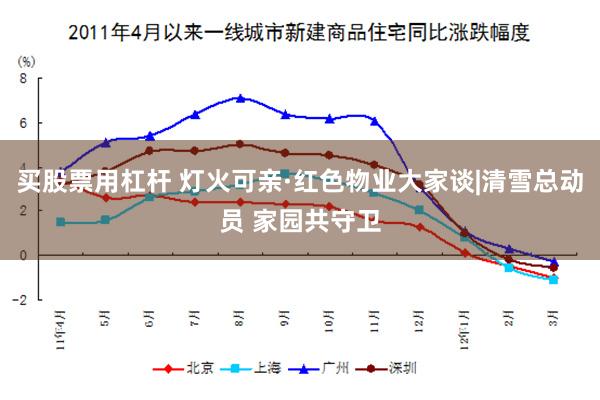 买股票用杠杆 灯火可亲·红色物业大家谈|清雪总动员 家园共守卫