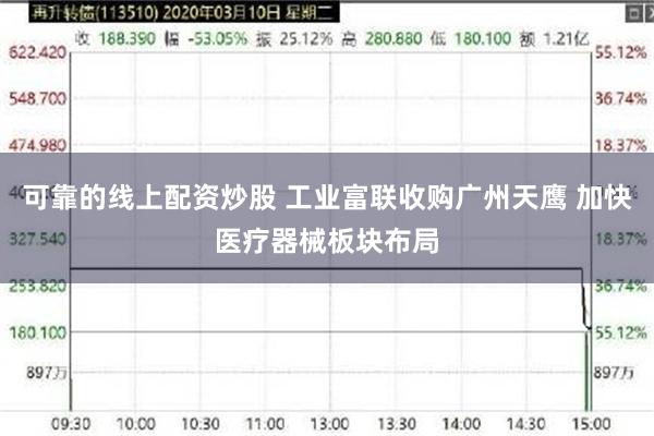 可靠的线上配资炒股 工业富联收购广州天鹰 加快医疗器械板块布局